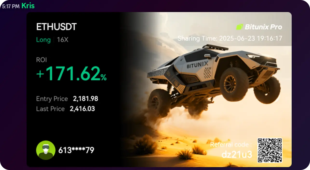 see the results we get from our trades, let us help you achieve these